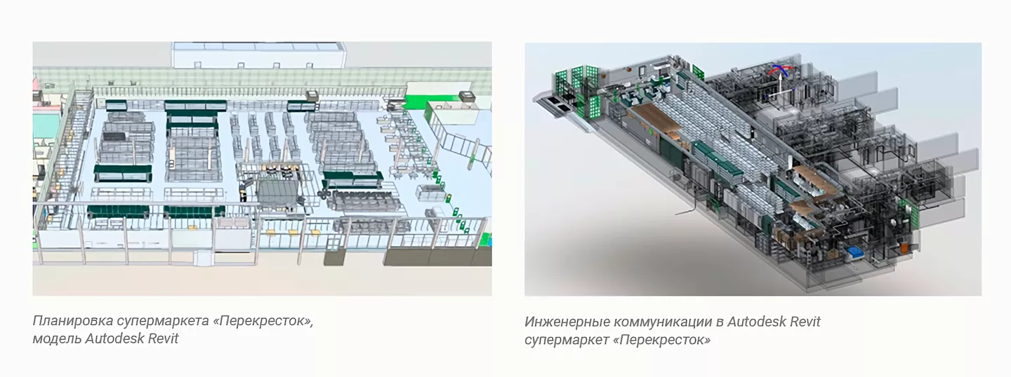 BIM в ритейле. Автоматизация выпуска смет как часть стратегии АО «Перекресток»