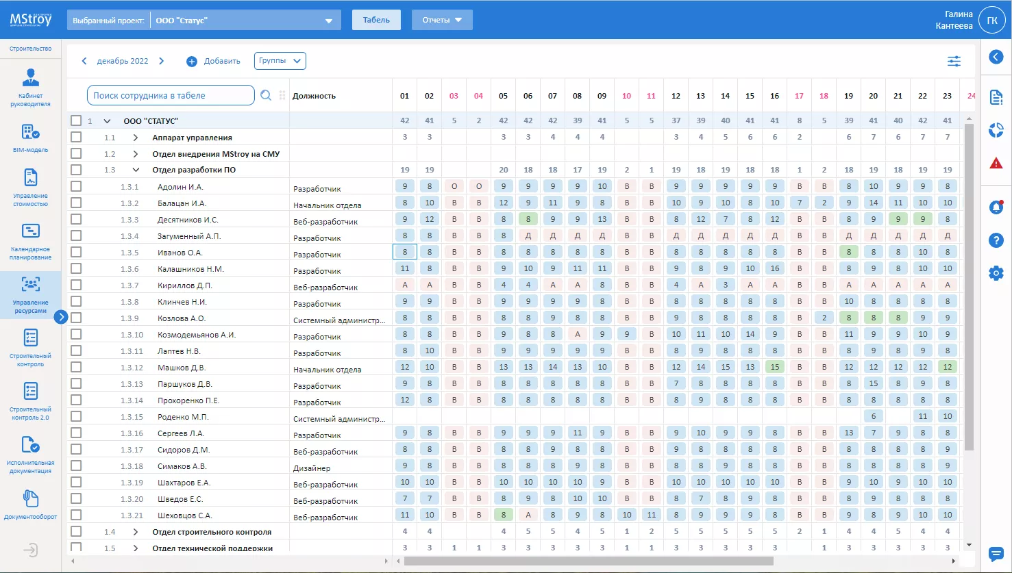 Управление трудовыми ресурсами