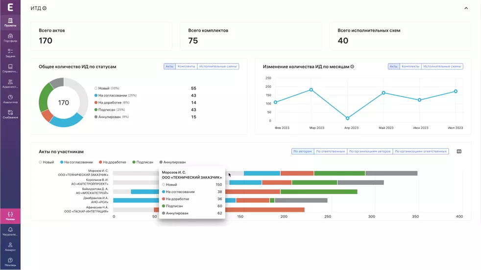 Экзон.Аналитика