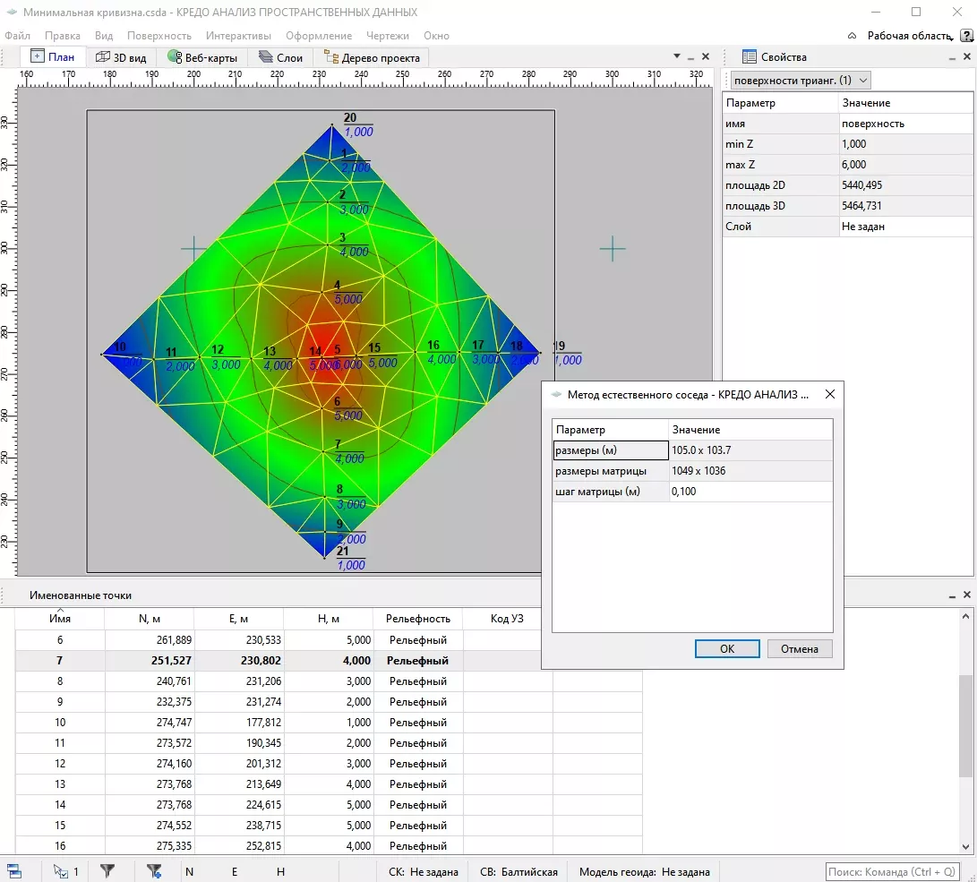 КРЕДО АНАЛИЗ ПРОСТРАНСТВЕННЫХ ДАННЫХ