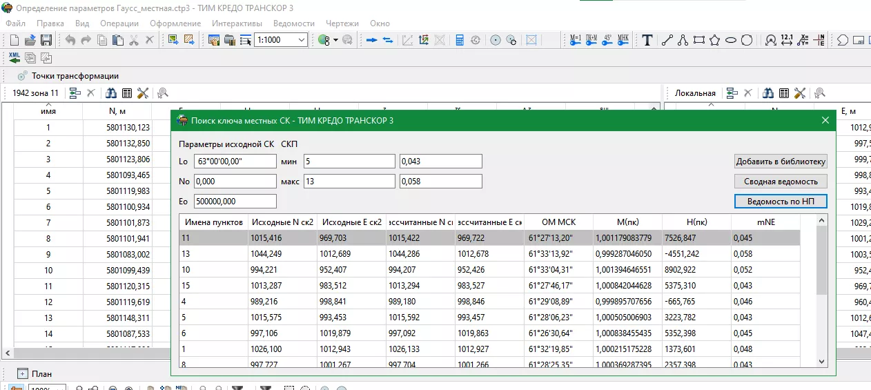 ТИМ КРЕДО ТРАНСКОР