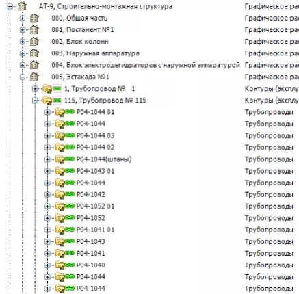 СУИД «Плант-Навигатор»