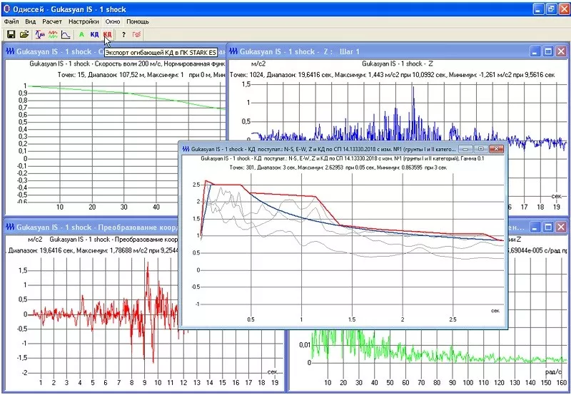 Еврософт Одиссей