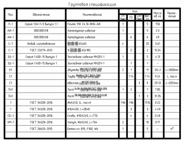 СПДС Железобетон
