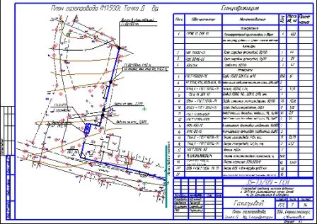 КОМПАС-3D Газоснабжение: ГСН