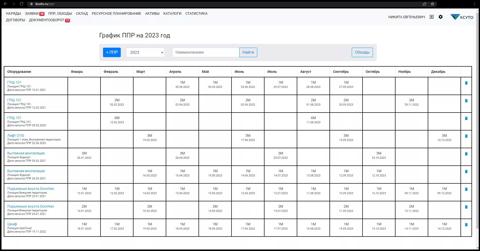 АСУ «КСУТО-ПРО»