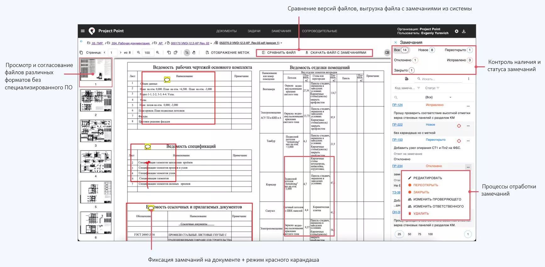 Project Point. Среда общих данных