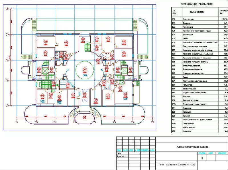 Project Studio CS Архитектура