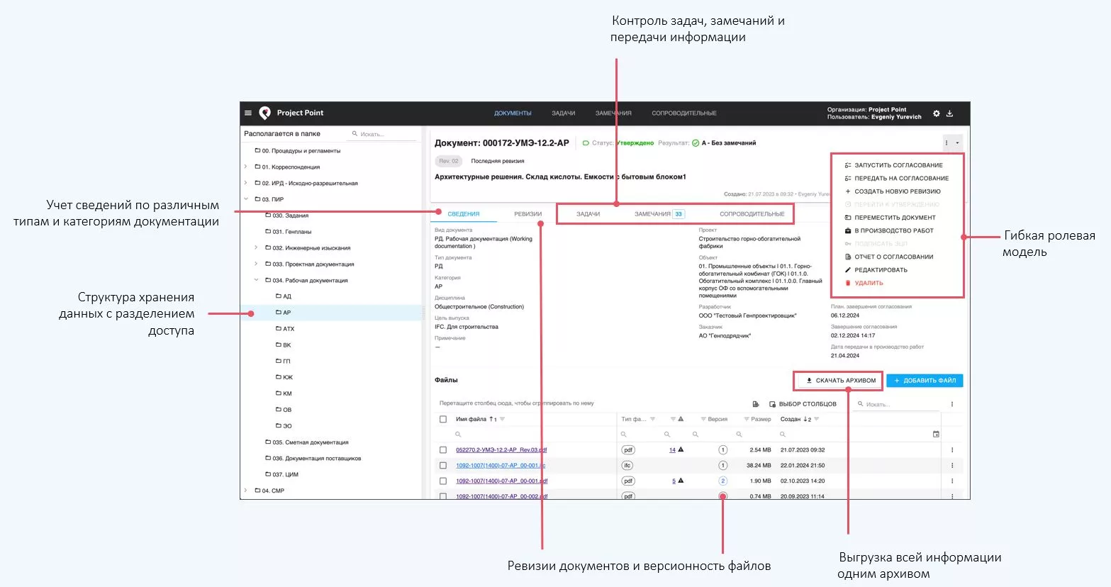 Project Point. Среда общих данных