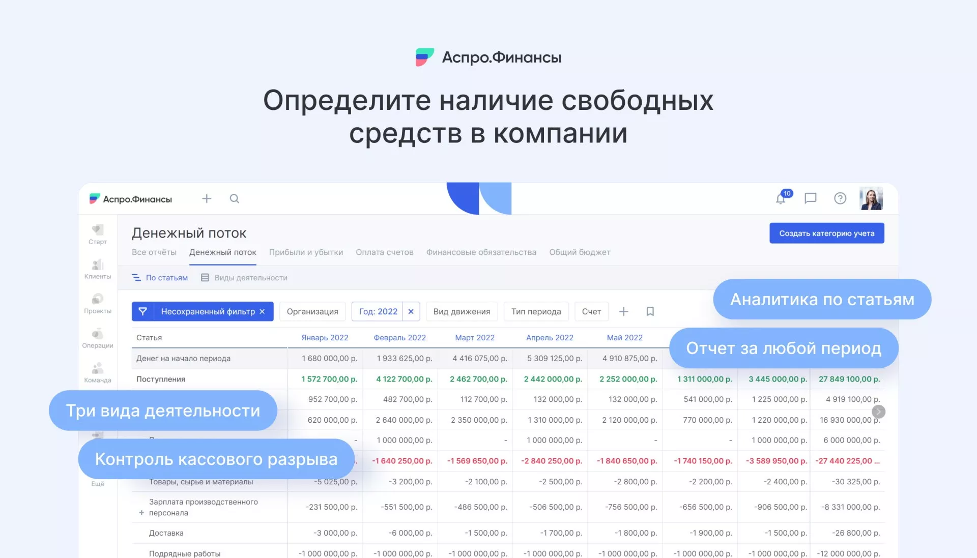 Аспро.Финансы