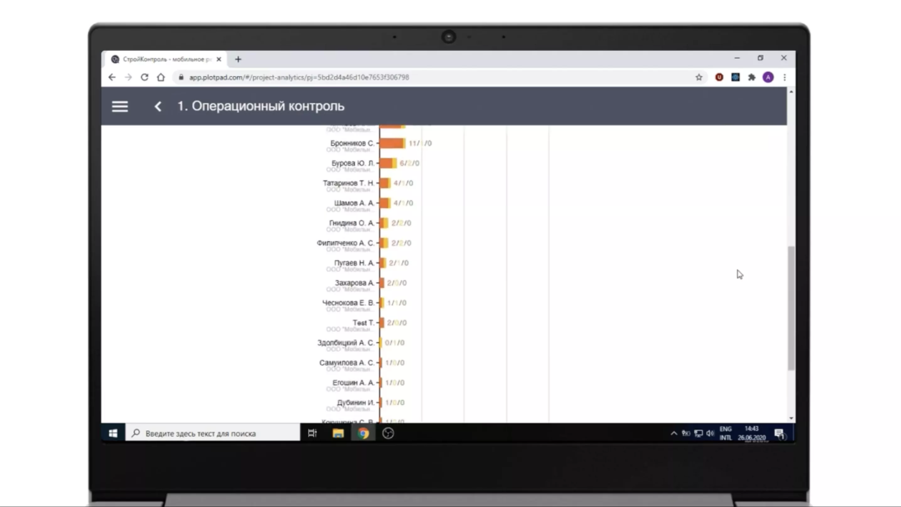 МРС СТРОЙКОНТРОЛЬ