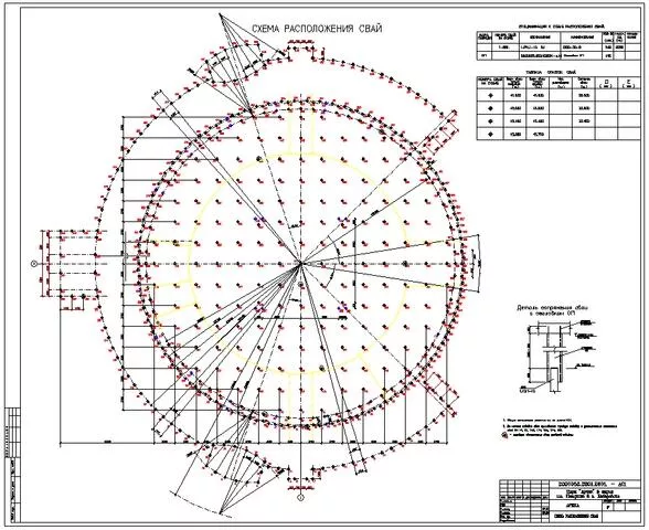 Project Studio CS Фундаменты