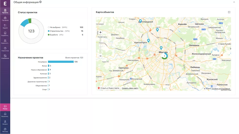 Экзон.Аналитика
