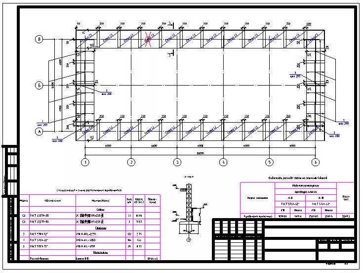 Project Studio CS Фундаменты