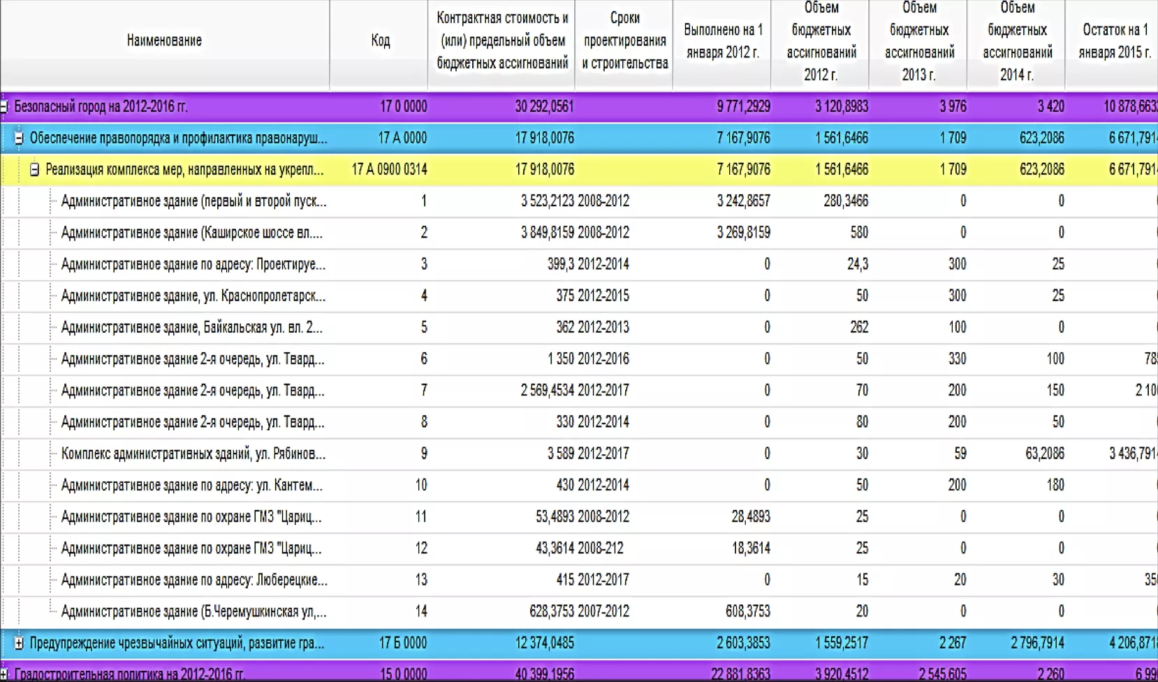 БАРС.Стройкомплекс