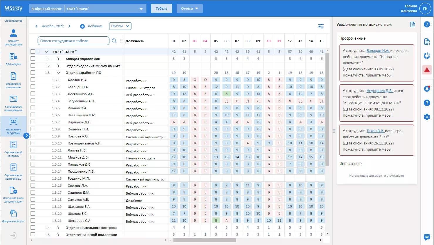 Управление трудовыми ресурсами