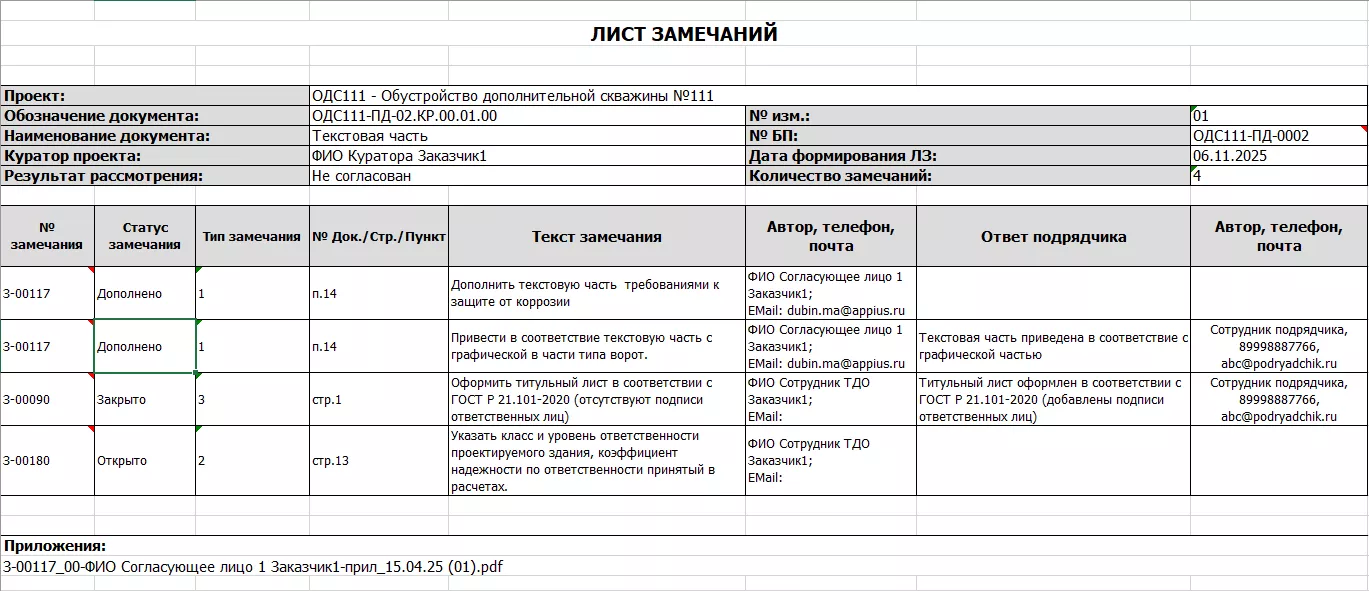 Appius-PLM Технический документооборот