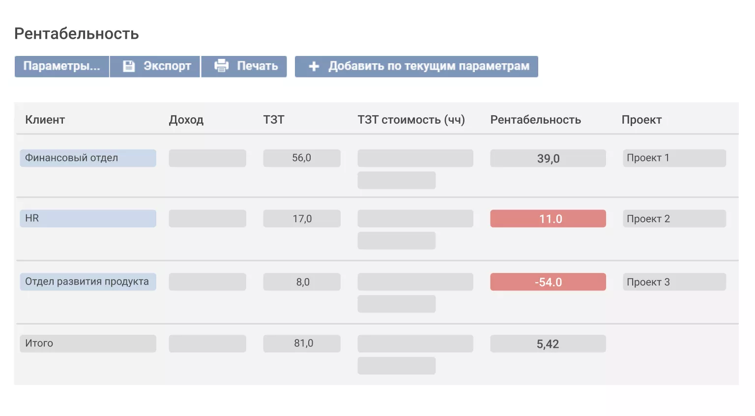 Naumen Project Ruler