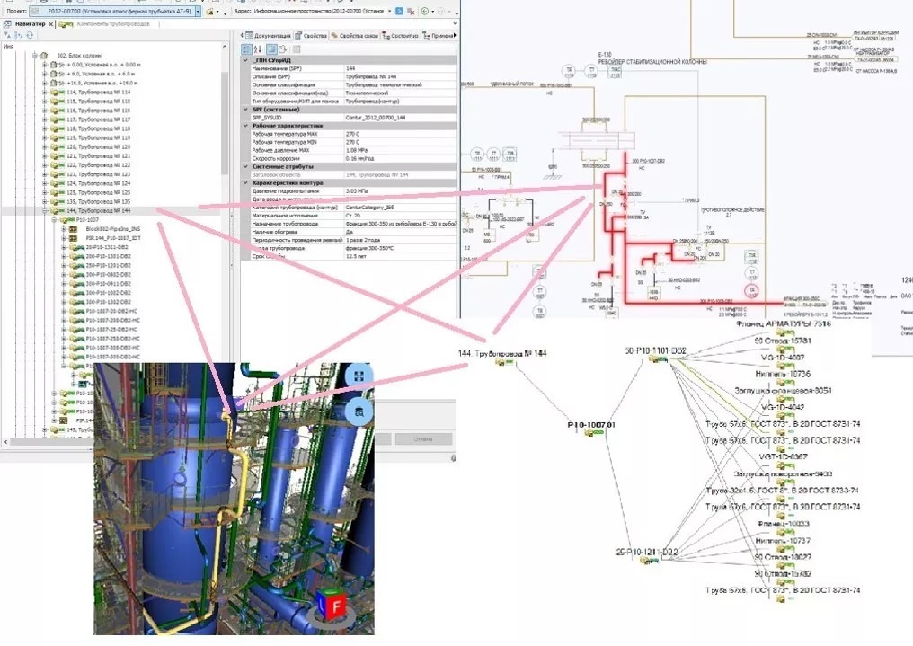 СУИД «Плант-Навигатор»