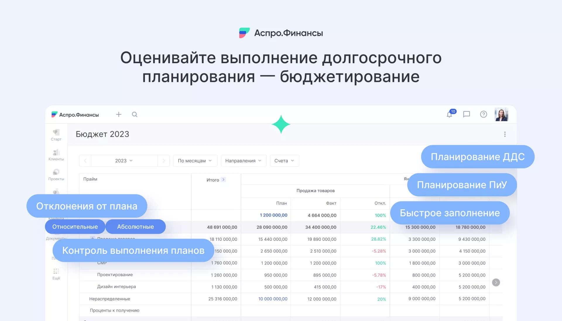 Аспро.Финансы