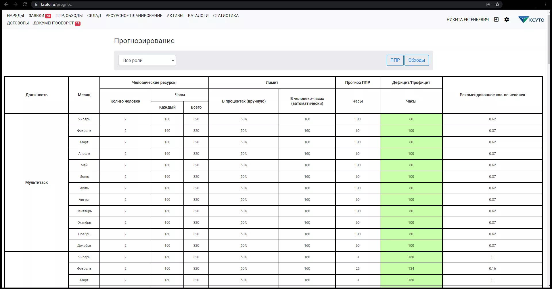 АСУ «КСУТО-ПРО»