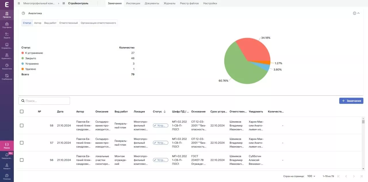 Экзон.Стройконтроль