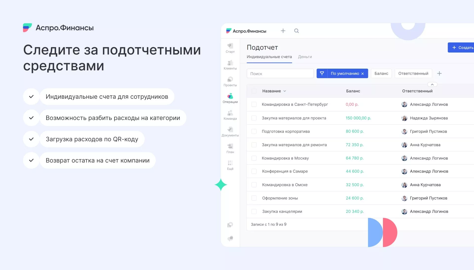 Аспро.Финансы