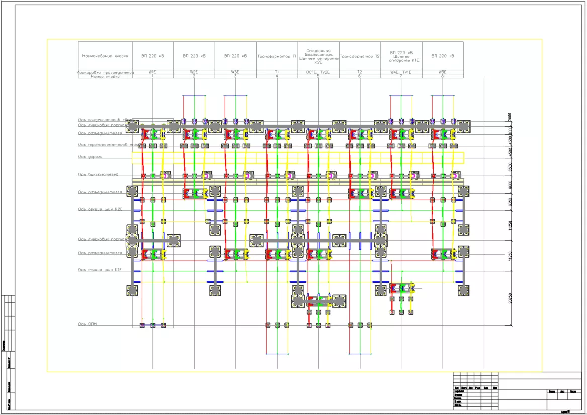 Model Studio CS ОРУ