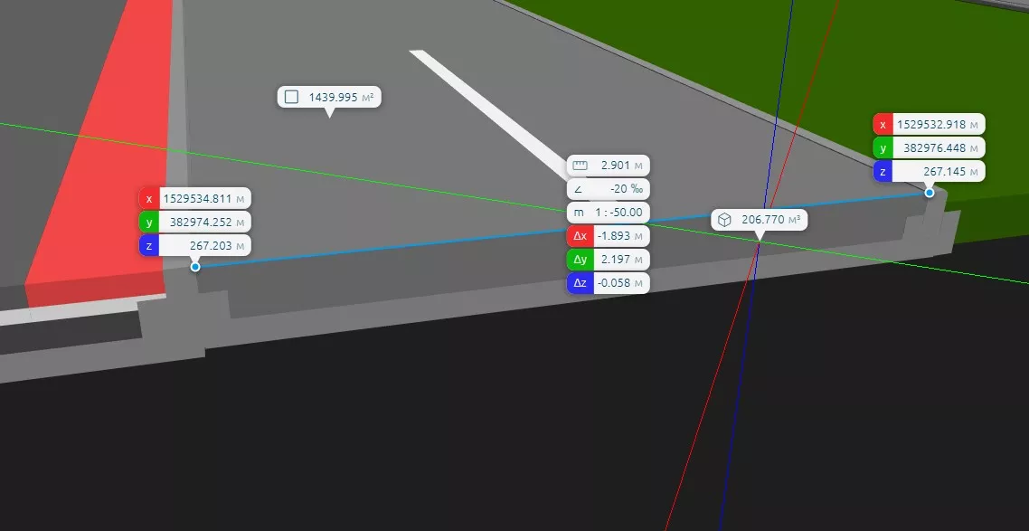 Топоматик 360