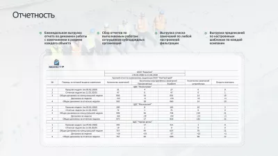 МонСтр - мониторинг строительства