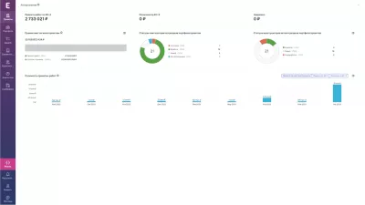 Экзон.Аналитика