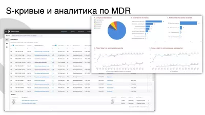 Project Point. ИТДО