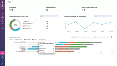 Экзон.Аналитика