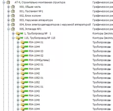 СУИД «Плант-Навигатор»