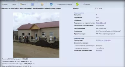 БАРС. Дорожное хозяйство