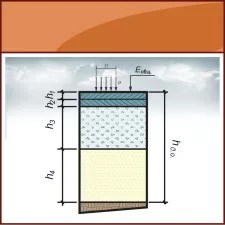 Топоматик Robur — Дорожная одежда