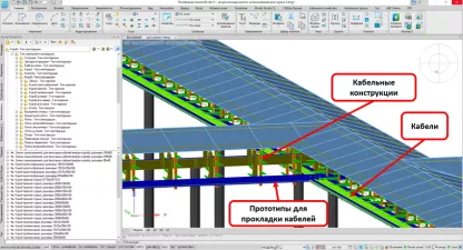 Model Studio CS Кабельное хозяйство