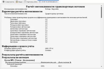 IndorIntensity: Подсчёт нтенсивности