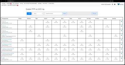 АСУ «КСУТО-ПРО»