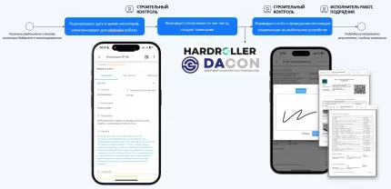 Project Point. Контроль качества