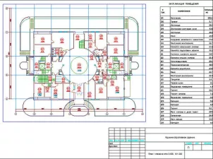 Project Studio CS Архитектура