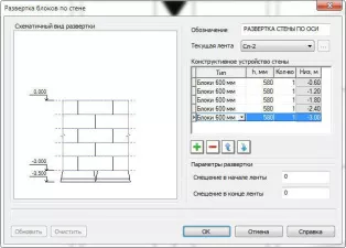 Project Studio CS Фундаменты