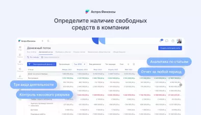 Аспро.Финансы