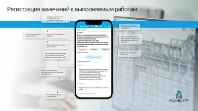 МонСтр - мониторинг строительства