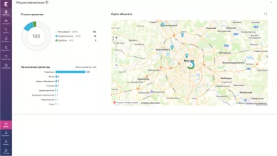 Экзон.Аналитика