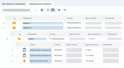 Naumen Project Ruler