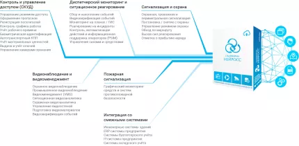 Платформа НЕЙРОСС