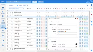 Управление трудовыми ресурсами