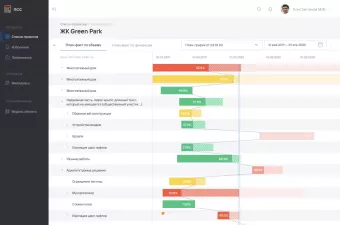 Платформа строительных сервисов