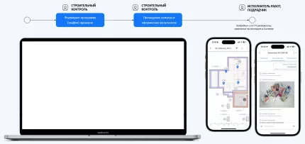 Project Point. Контроль качества